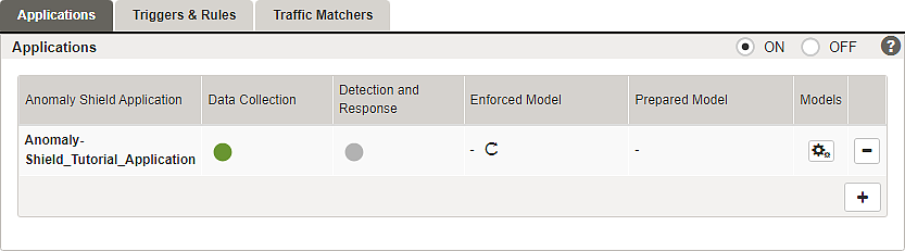 AAS (no dropshadow) applications in Data Collection mode